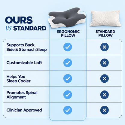 Solenne HushAlign™ Pillow